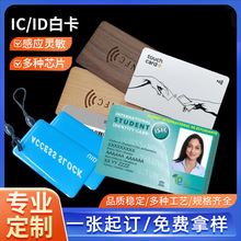 id�T��������cuid�հ׿�֧��UID�Č��Ƶ�ȡ늿�id�����T��