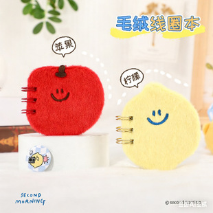 SEMOϵ��ë�q���㾀Ȧ����y���Ը��ֵ�ɐ�С���ӬF؛���l�羳С