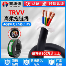 TRVV�����|3+1��3+2�͸����Զ�о�o�׾����۷�����ĥ�����Դ��