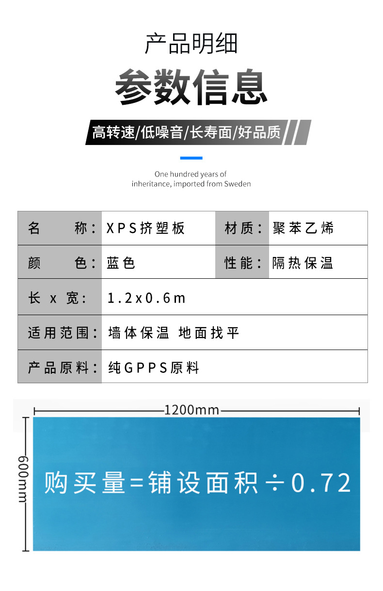 202020903-XPS挤塑板详情页(蓝色)_09.jpg