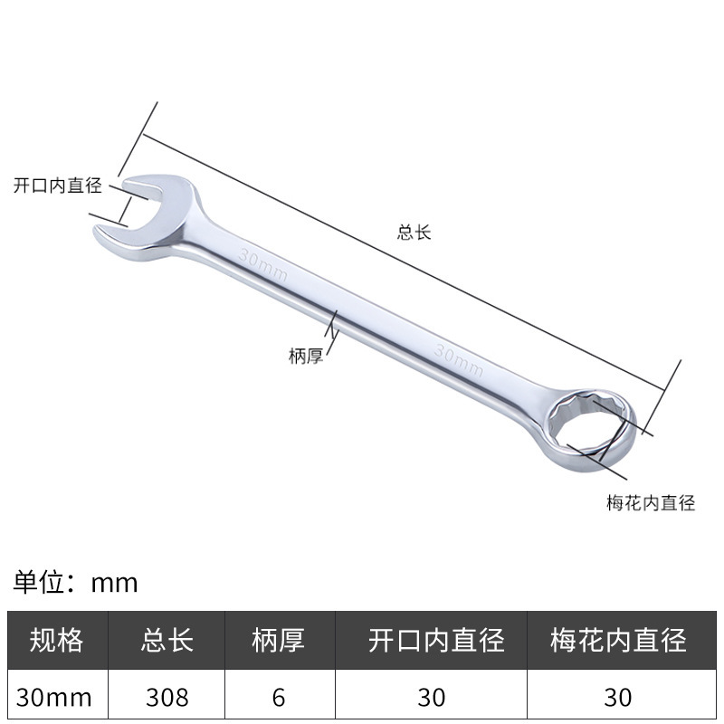 両用レンチ梅の花開口両頭ミラー手動レンチハードウェア自動車修理ツールダムレンチ 6-32 小型レンチ|undefined