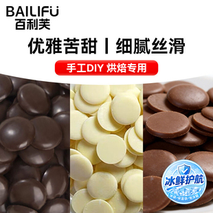 ����ܽ�����ɰ��ɿ����ſɿ�֬�決����ԭ���ֹ�DIY��¶��������