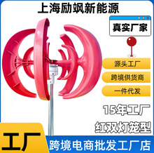 SֱN t\ Ll늙C100-300WL⻥a·O ֱS