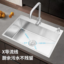 ?̨��ϴ���ϴ�˳ؼӺ��p��ϴ����βۼ��ò��P䓏N��ˮ�۴�SE18