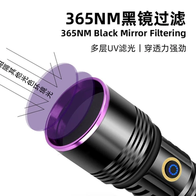 UV fənərlər – Black Mirror Flashlight