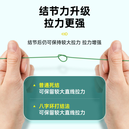 Conrad 200m fishing line invisible sea rod line non-reeling hand rod main line nylon fishing line wholesale