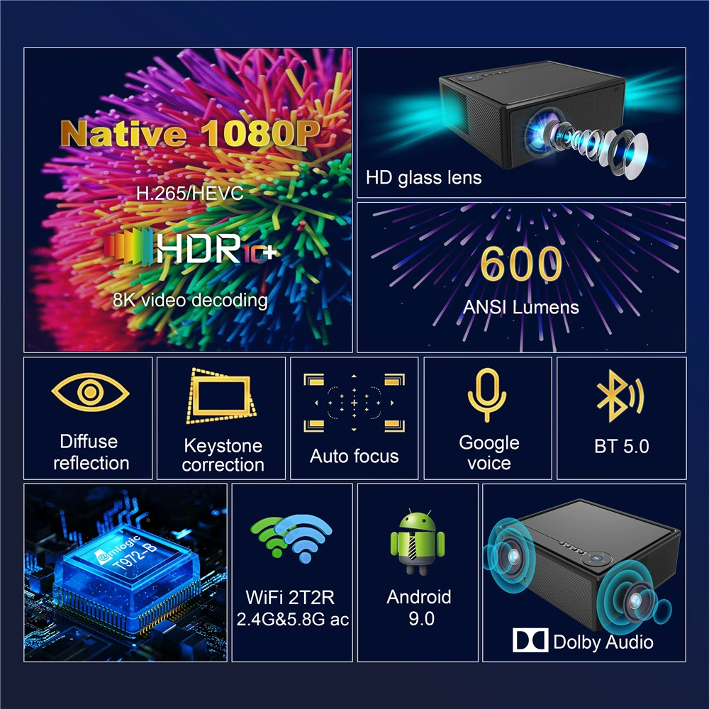 Проектор X7 1080p 5G Wi‑Fi, поддержка автофокуса, Android 9.0