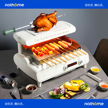 Nathome/�o�͟������C���ßo�������t����С���Ԅ����D��ͥ늿��t