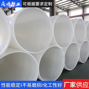 �S��ԭ�Ͼ۱�ϩPP��FRPP�� ��PP�ܲ� PP��ȼ�ܮaƷ�h�r���Ϲ�