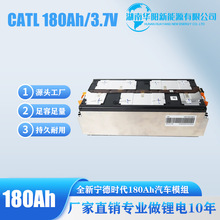 ȫ���r��180Ahģ�M1p4s��Ԫ��܇�����늳�