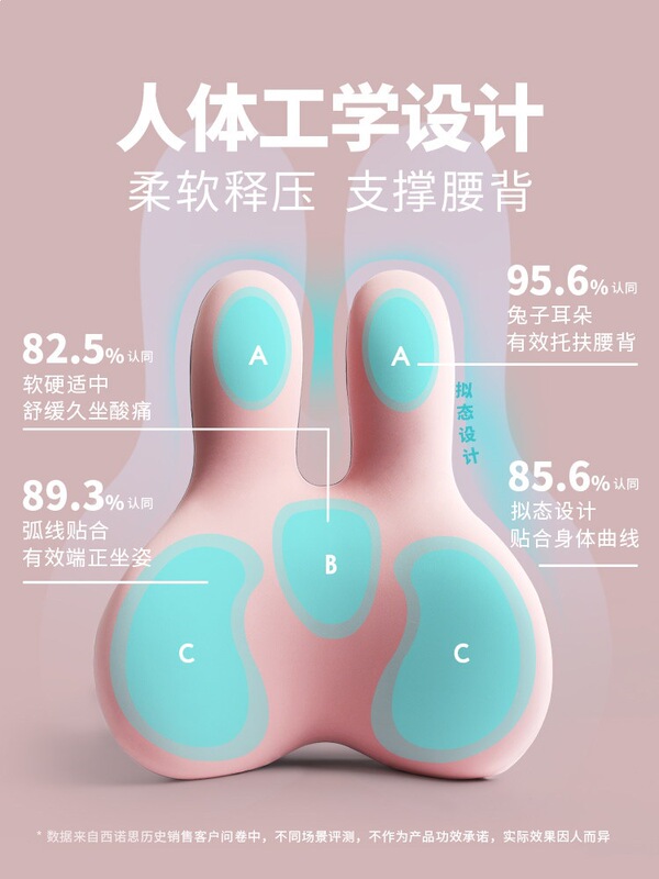 【Big Head Rabbit Lumbar Support】Office Cushion Lumbar Support Cushion for Pregnant Women, Long Sitting Waist Support Pillow, Car Seat Back Cushion 【Big Head Rabbit Lumbar Support】Office Cushion Lumbar Support Cushion for Pregnant Women, Long Sitting Waist Support Pillow, Car Seat Back Cushion