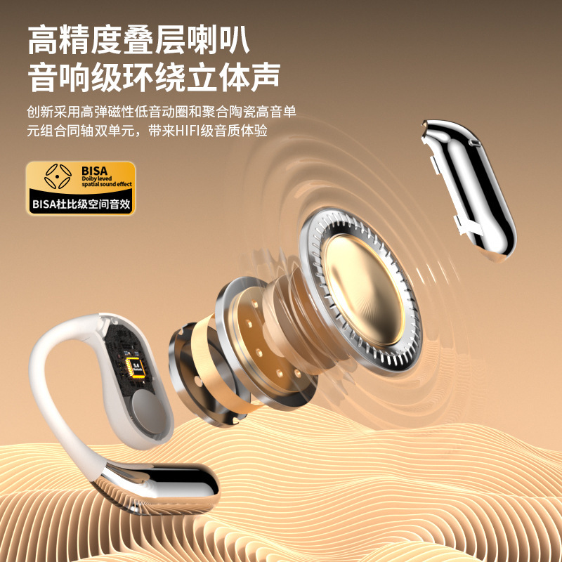プライベートモデルワイヤレス Bluetooth 耳掛け非インイヤーオープンノイズリダクション通話会議録音 AI スマート翻訳ヘッドセット|undefined