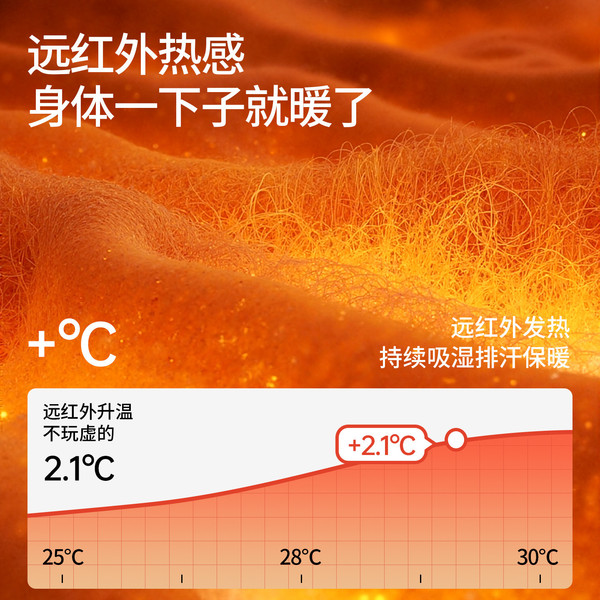 Thermal underwear