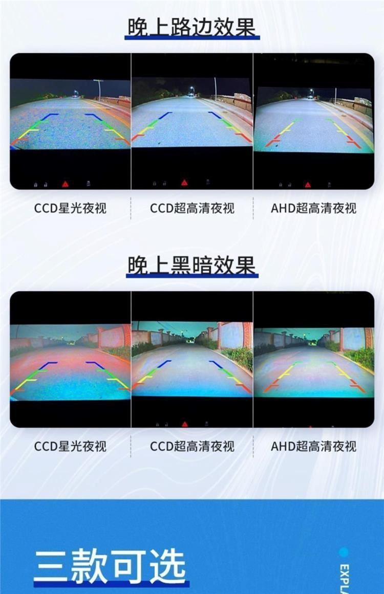Ahd Reversing Camera Android Large Screen Modified Rearview Full-Color Ultra-High-Definition Waterproof Universal Car Hd Camera