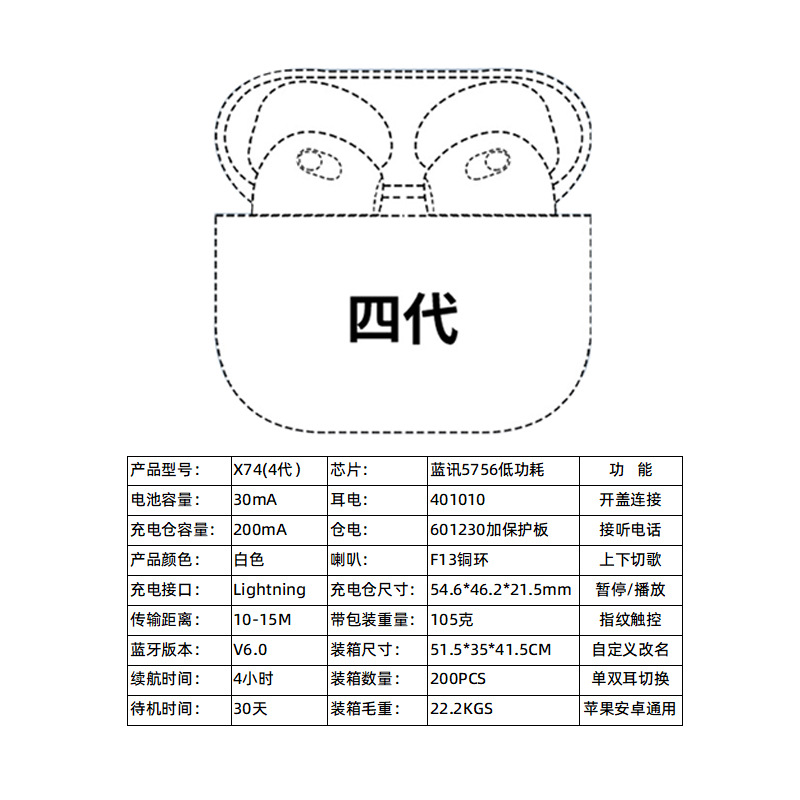 详情图