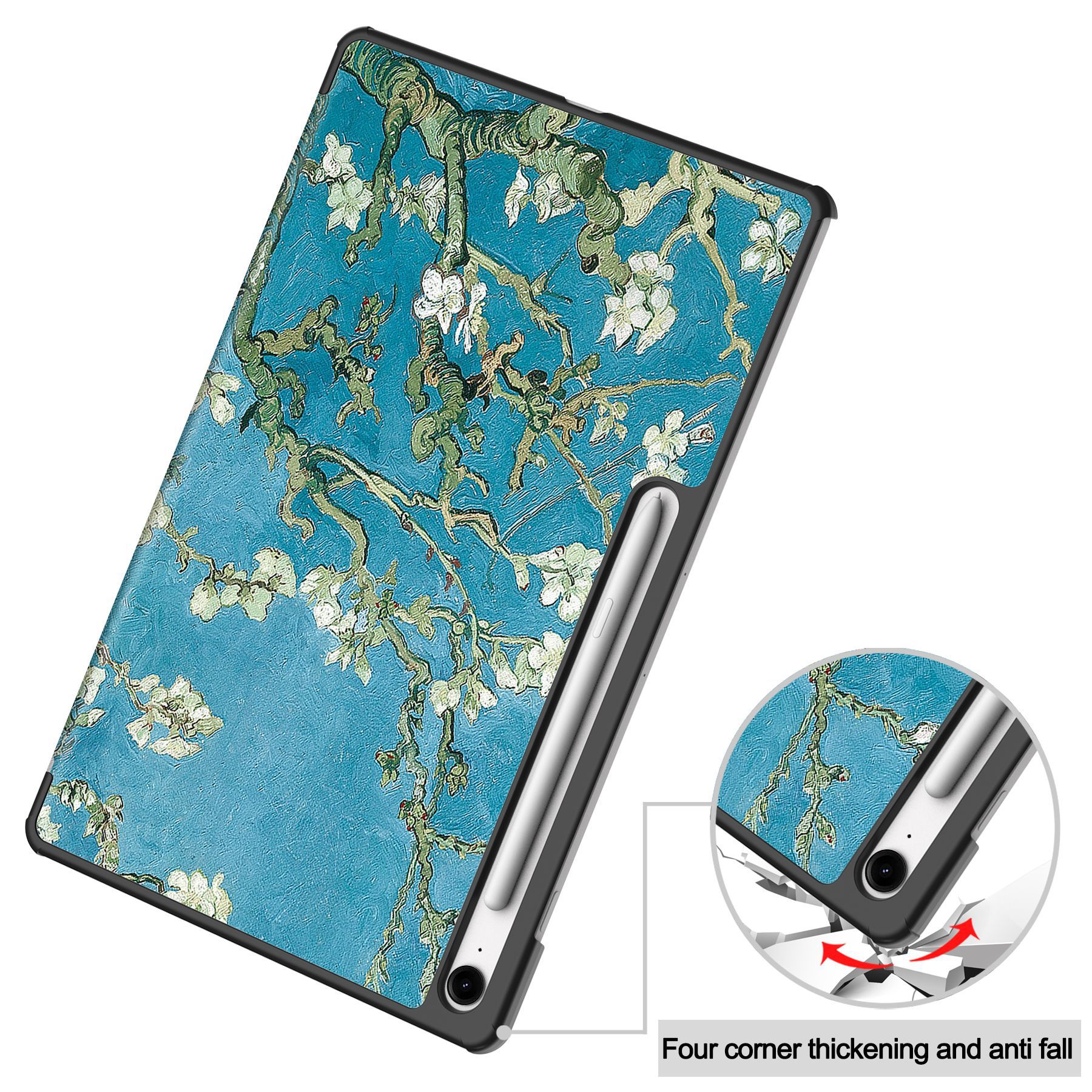 sup