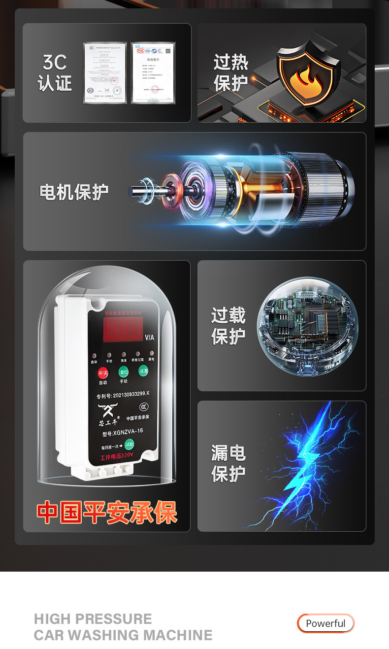 Zhexing High-Pressure Car Washing Machine, Commercial 380V High-Power Cleaning Machine for Farms