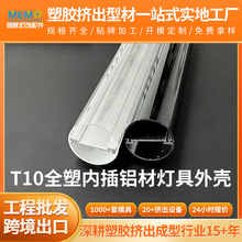 T10�Ȳ��X��ˮ�����⚤LEDȫ�ܟ���������I������͸������⚤��