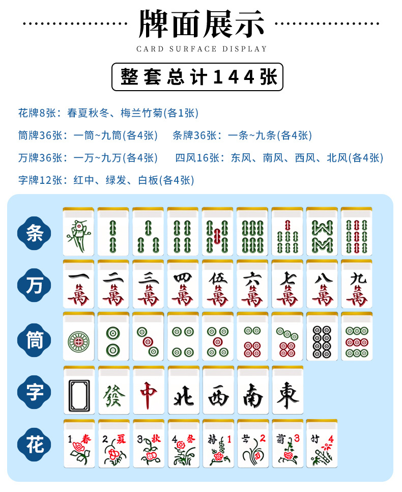 厂家麻将牌娱乐卡通牌 个性企业logo礼品麻将 家用手打麻将定制-阿里巴巴