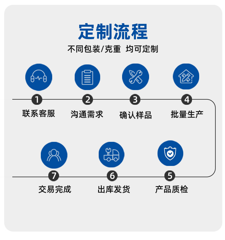 松锈润滑剂-屹百分详情_04