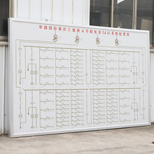 �Rِ��ģ�M������վģ�M�D������ҷ�׃�վ늚����ģ�M��