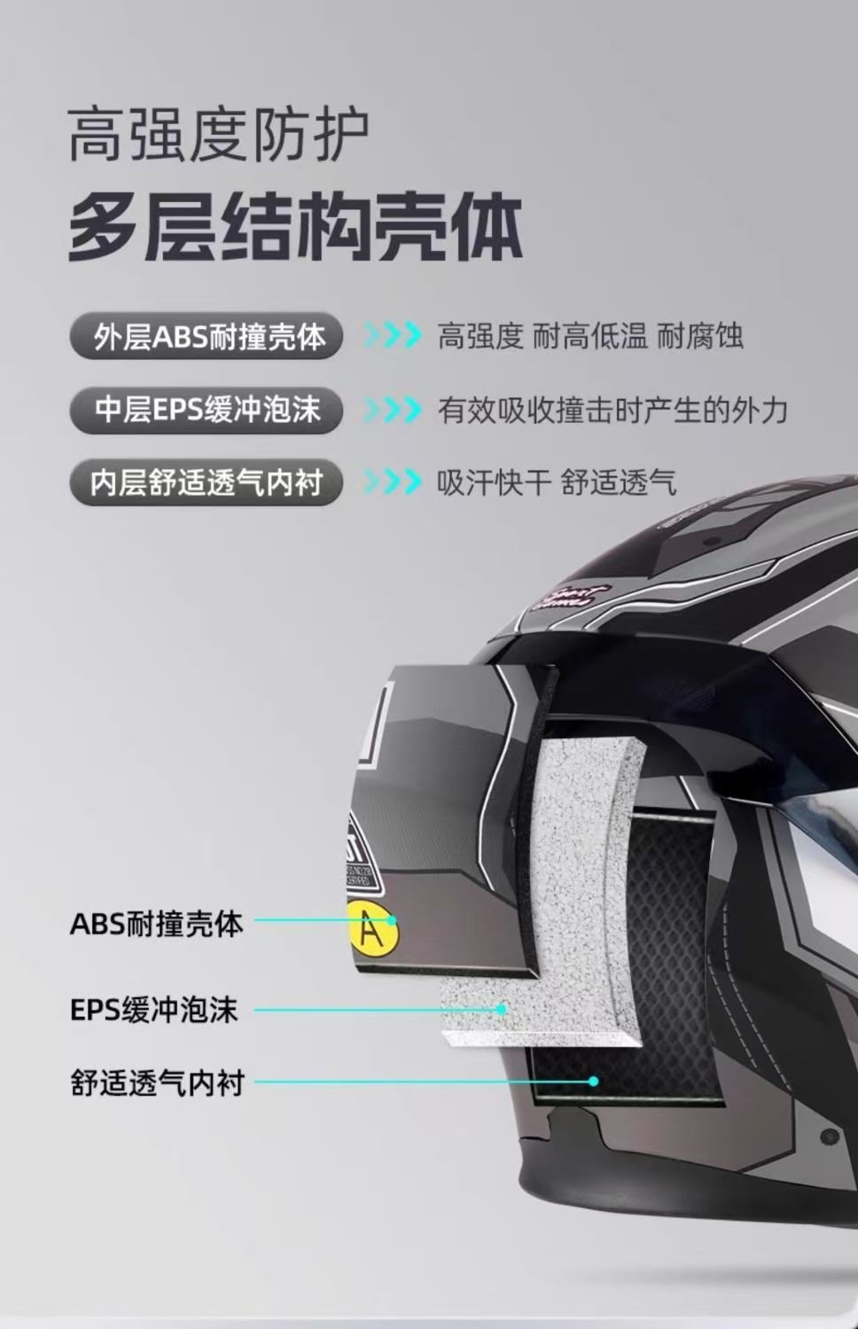 2025 New VGV Motorcycle Helmet Dual Lens Full Face 3C Certified