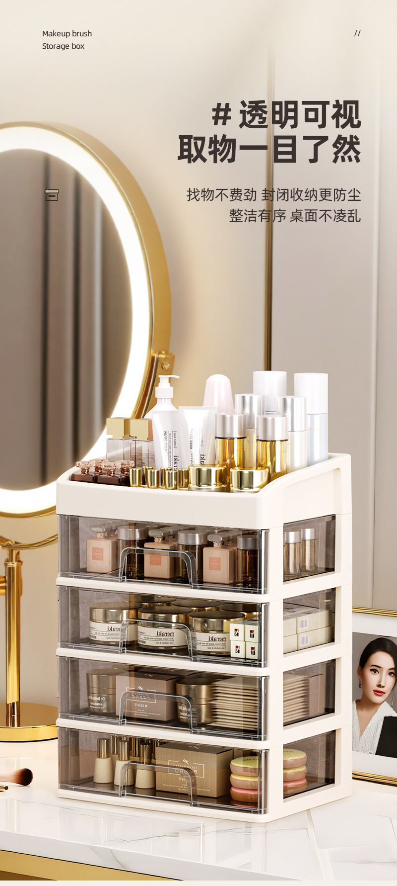 Geteilte transparente Kosmetik-Aufbewahrungsbox