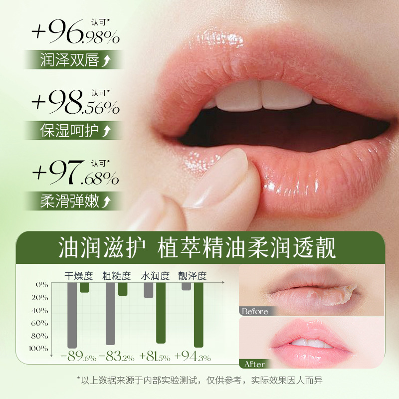 Imagen de aguacate Vaseline Lip Balm hidratante anti-agrietamiento cuidado labial desvanecimiento de líneas labiales Lip Balm image 4
