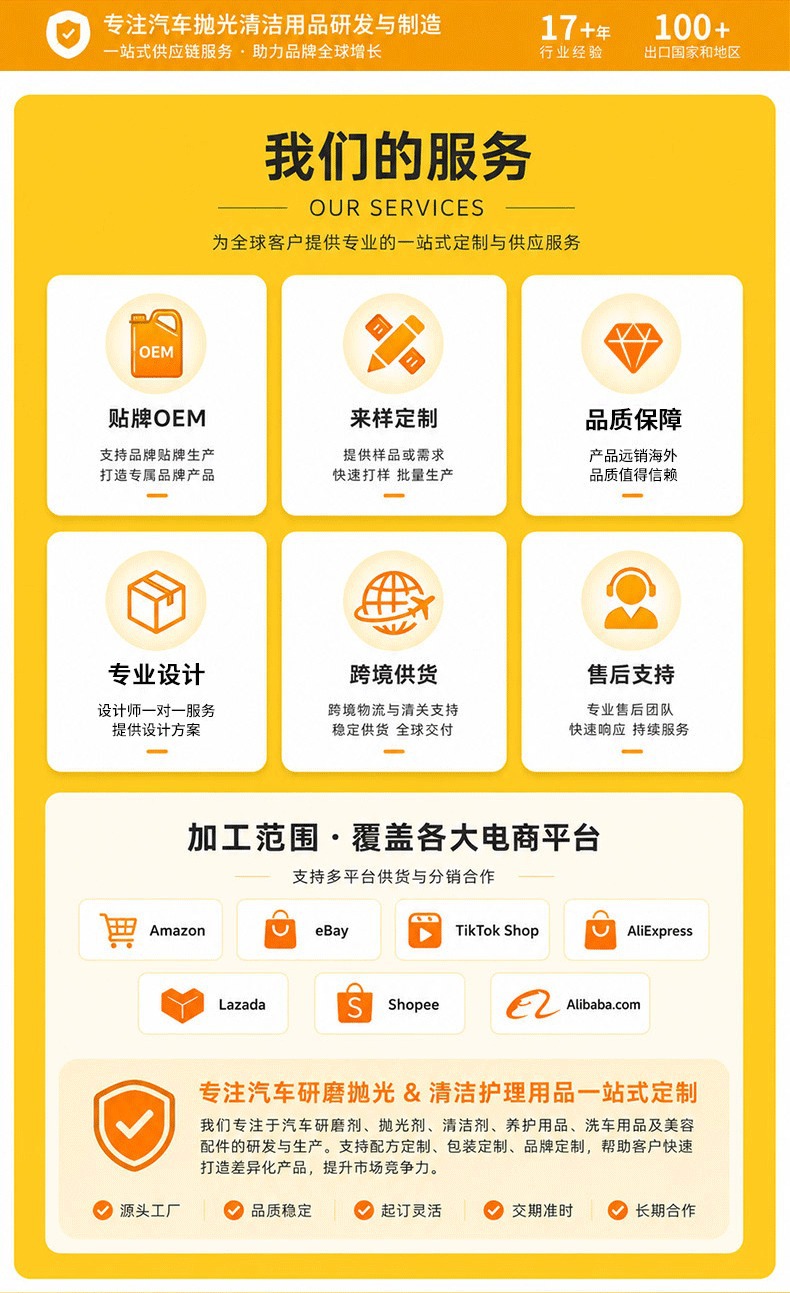 Car wash sanding cloth, sanding gloves, car wash clay, volcanic clay for powerful stain removal, paint surface oxidation layer, rust spots, sanding disc