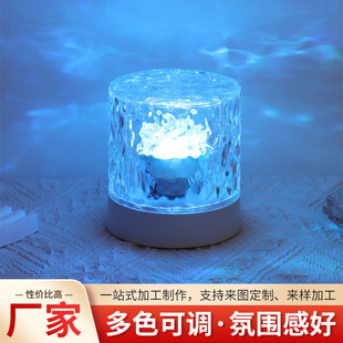 �¿�Շ������Ҵ��^Сҹ�������{��H�Y��ˮ���y�O������Ͷ