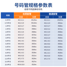 j8��ӛ10÷���׹�ƽ����̖�a�ܾ��a���R��|���XPVC2754�ܹܾ�g3