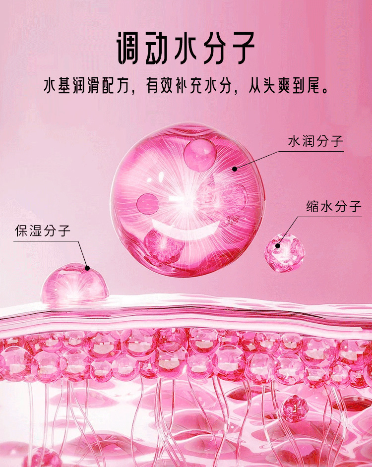 Antaiyi 003 Ultra-Thin Moisturizing Condom, Medium, Smooth, 1-Pack — detail image 15
