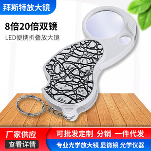 ����led�Ŵ��R���l 20�������Ŵ��R��W�RƬ�b�������]�� 6901A
