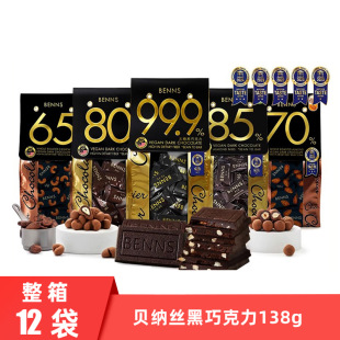 �R�������M��BENNSؐ�{�z�Թ����ɿ���70%99%���ɿ�֬�������b