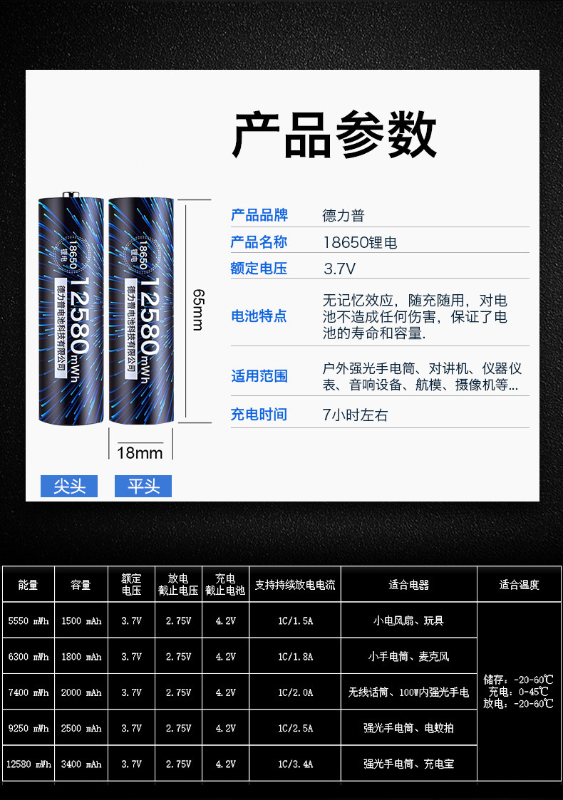 德力普18650锂电池动力3400毫安3.7V锂电池带保护板头灯充电电池详情4