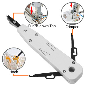 Netzwerk Reparaturwerkzeuge