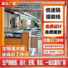 ���ڳ�늘�����朿��b�� ��yʽ��늘��M�b�� �b����ˮ��plc�OӋ