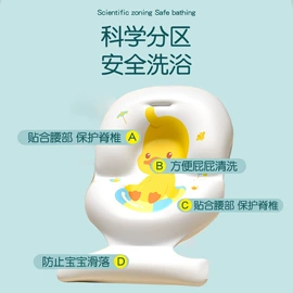 儿童座便器;喂养餐具;浴网、浴兜