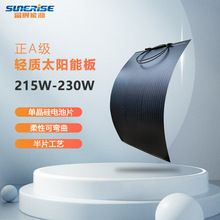 200w�p�|̫��ܹ����ξ��跿܇�230w̫��ܰ��̨������Sֱ�N