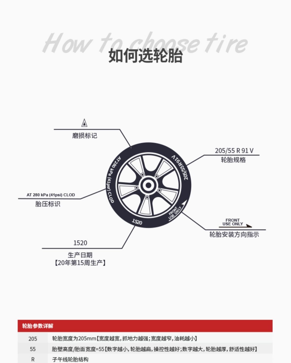 Off-Road Tires 215/235/245/265/65/70/75R15R16R17 Pickup Truck Tires At/Mt Tires