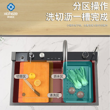 ����ϴ�����ֹ���β�304���P䓼{��ˮ��ˮ�ؼӺ���ú��s�N��