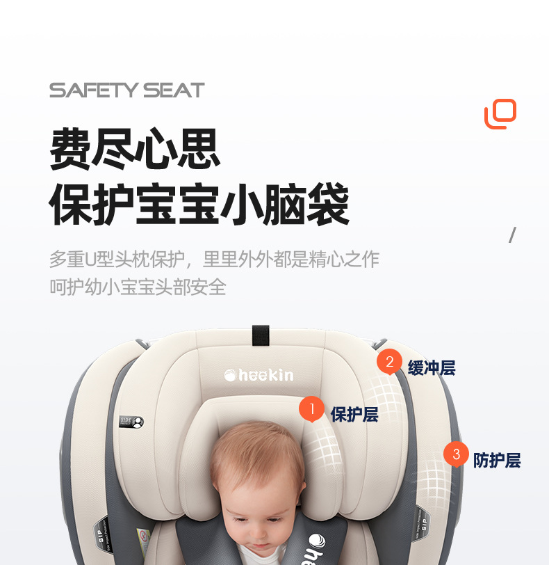 Suitable for Kids Safety Seats for Cars, Baby Car-Mounted 360-Degree Rotating Portable Seats 0-Its