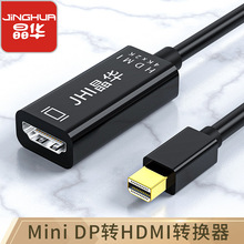 ���� Zϵ�� MiniDPתHDMI ת���� �ӿ�����Displayport����
