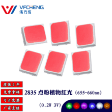 0.2w655-660nmLED�NƬ����2835ֲ��t����оƬ���~֧�܂�����