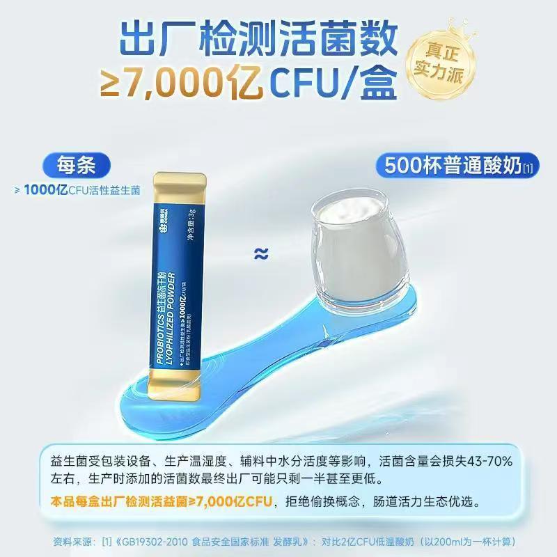康恩贝7000亿益生菌冻干粉7袋/盒高膳食纤维益生元0蔗糖官方正品|undefined