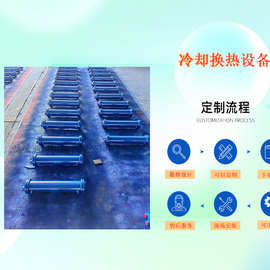 翅片管换热器GLC4-20冷却器价格|图片