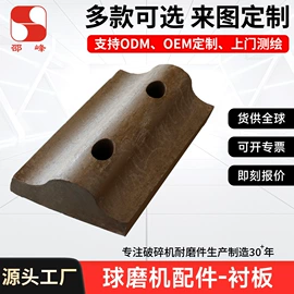 粉碎设备配件;减速/变速机;开采选矿设备