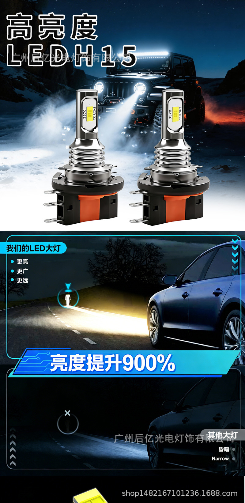 ebay hot sale H15 3570 2LED COB 80W fog lamp headlight bright driving light