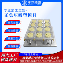 ��ؓ�����������ģ�ߣ����ȟ��N�ͺ�������ؓ���Xģ���ܼӹ�����