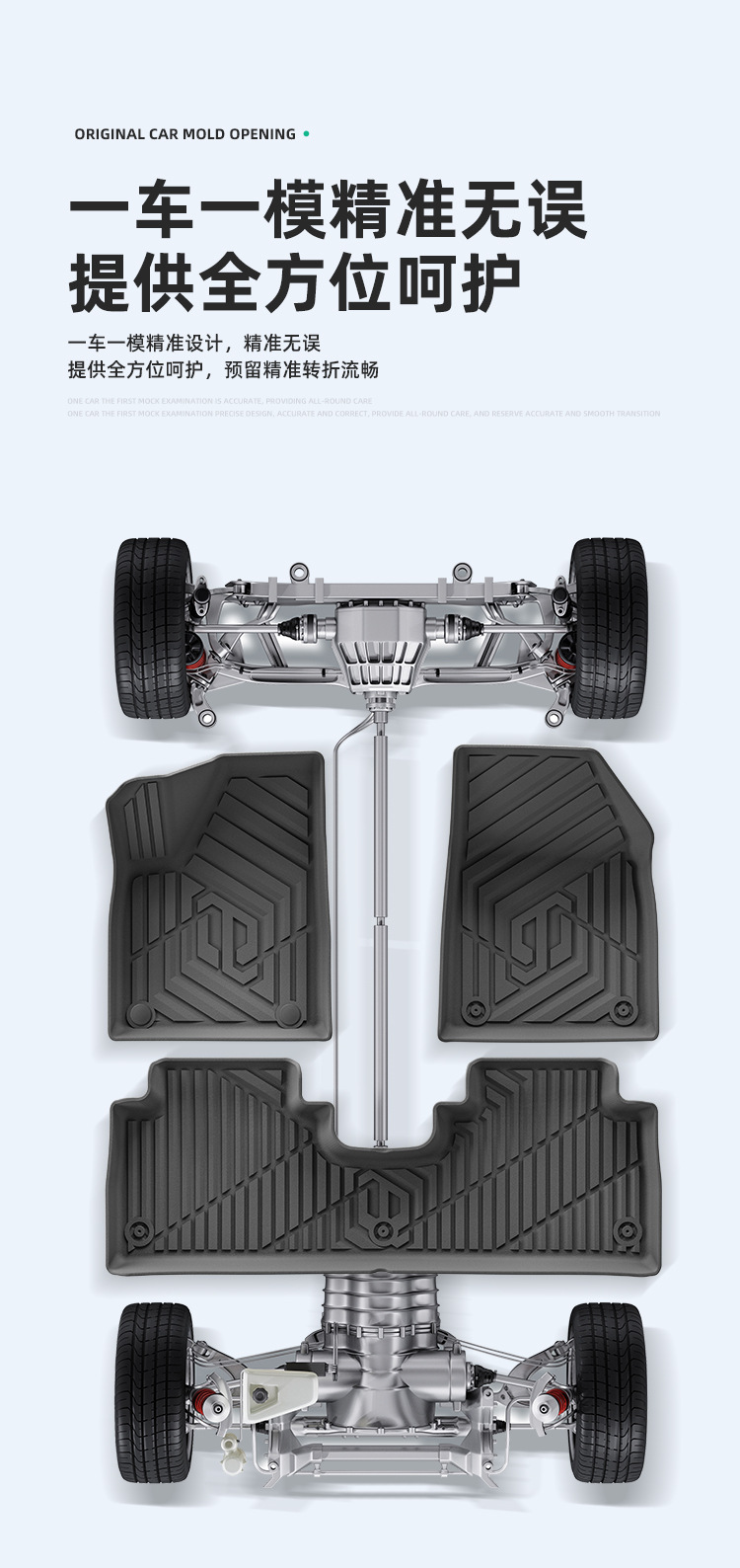 Suitable for 25-27 Models of Leapmotor B10 Car Floor Mats, Eco-Friendly Full Tpe Floor Mats, Trunk Mat, Eco-Friendly Seat Backrest